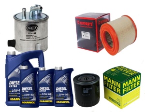 Zestaw  filtrów Nissan Cabstar F24M,F24W)28,35 06/13 (1)