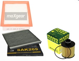 Zestaw filtrów Fiat Sedici 2.0 d