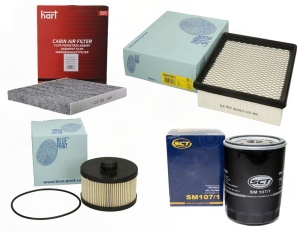 Zestaw filtrów Chrysler Grand Voyager IV 2.8 CRD 