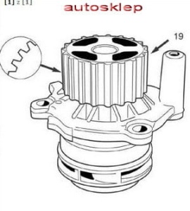 Pompa wody VW / AUDI / SEAT / SKODA 1.4 TDI AD11 19601 (1388955)
