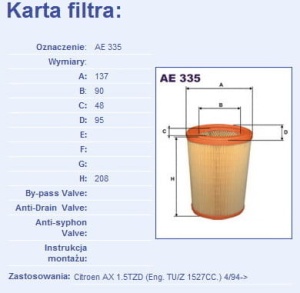 Filtr powietrza Citroen AX 1.5TZD (Eng.TU/Z 1527CC.) 4/94- AE335#FA189S (1389836)