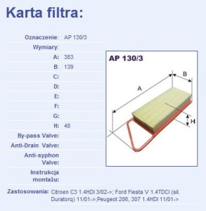 Filtr powietrza Peugeot 206/Citroen C3 AP130/3 (1389864)