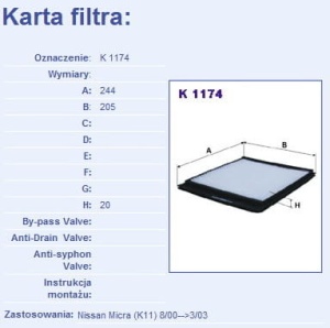 FILTR KABINY NISSAN MICRA K11 98- K1174#B41002JC (1389632)