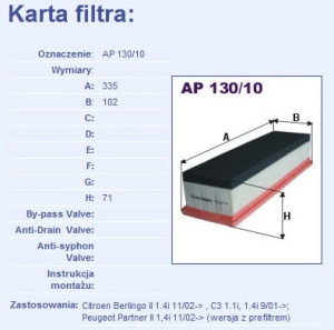 Filtr powietrza CITROEN BERLINGO/C2/C3   AP130/10 (1389837)