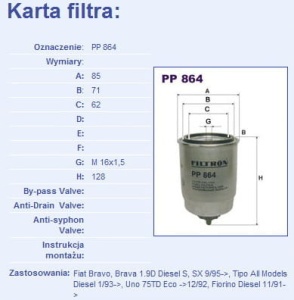 Filtr paliwa Fiat Bravo, Brava 1.9D PP864#FC198S (1389743)