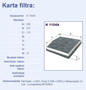 Filtr kabiny K1104A (1389630)