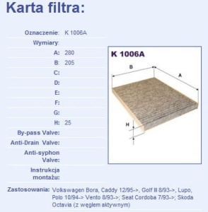Filtr nawiewu kabiny K1006A (1389650)