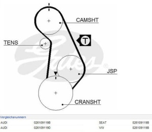 Pasek rozrządu 121z VW/AUDI 1,6 74kw 94- CT848#5424XS (1391743)
