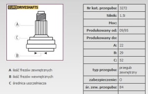 Przegub zewn.(kpl) DAEWOO NEXIA 1.5/16V 95-; 3272 (1392791)