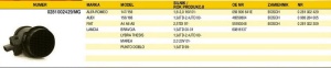 PRZEPŁYWOMIERZ POWIETRZA MD86020# QAP 16010 *   0281002224 #  0281002225 # 0281002429 #   059906461A #0986284005#MAFS002429# (1393006)