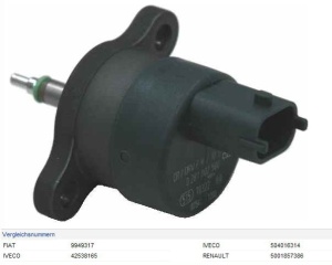 Czujnik cisnienia DUCATO  COMMON RAIL 0281002500,
