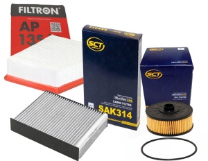 Zestaw filtrów Renault Megane IV Grandtour 1.2 TCe 15/18