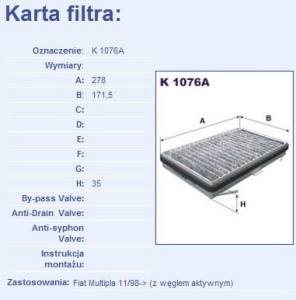 Filtr nawiewu Fiat Multipla 11/98-  K1076A#  1987432059 (1389646)