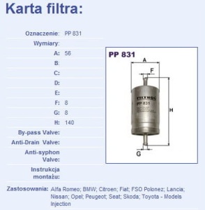 Filtr paliwa PP831#JPNFC-909S (1389757)