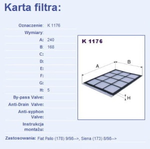 Filtr nawiewu  kabiny FIAT PALIO/SIENA 4/96- K1176 (1389636)