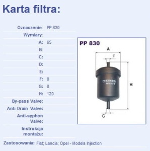 Filtr paliwa Fiat; Lancia; Opel PP830#0450902151 (1389748)