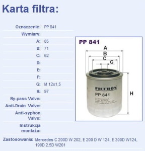 Filtr paliwa Mercedes PP841#FC-991S (1389751)