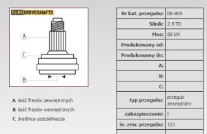 Przegub zewnętrzny półosi (bez ABS) --MUSSO DE-805 (1392803)