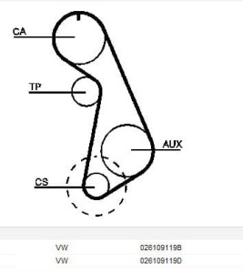 Pasek rozrządu 121z VW/AUDI 1,6 74kw 94- CT848#5424XS (1391742)