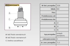 Przegub zewnętrzny półosi (bez ABS) --MATIZ 3562 (1392802)